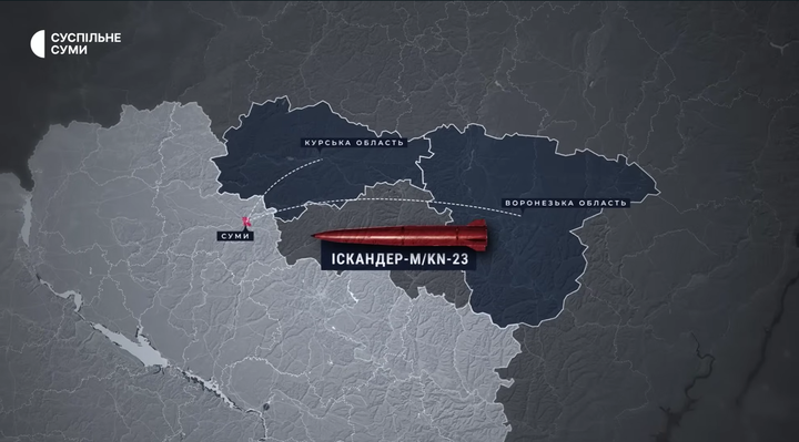 mapa puskiv raket na sumy