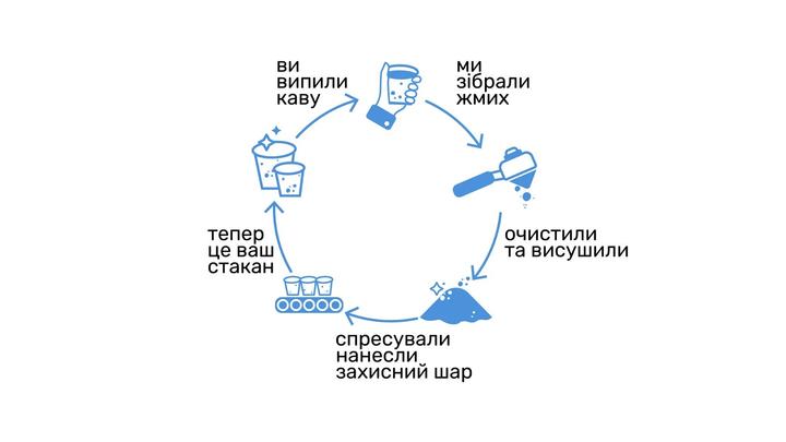Безымянный Bez miann y