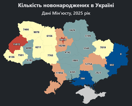 Народжуваність в Україні у 2025