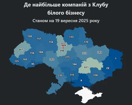 statystyka z kompaniyamy z klubu biloho biznesu Компанії в Клубі білого бізнесу