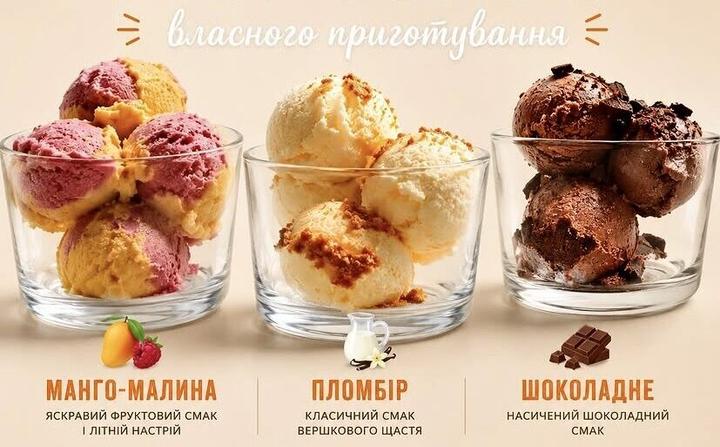 Різновиди морозива в кафе Be Happy