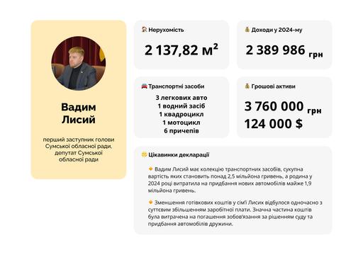 лисий лисий