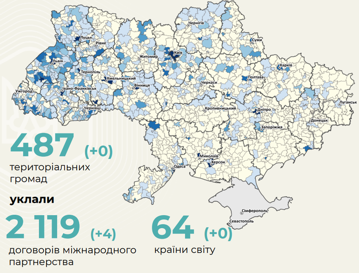 Мапа іноземних партнерів громад
