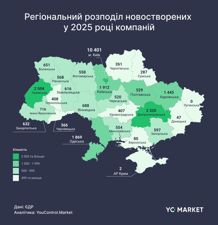 Карта як відкривали компанії у 2025 році
