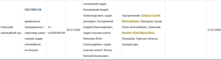 Сумська адвокатка захищає в суді свого забудовника