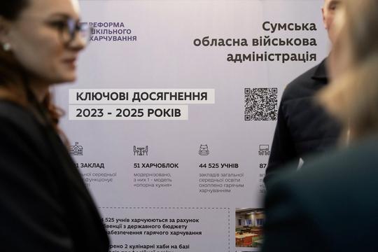 ключові досягнення Сумщини за 2023-2025 роки
