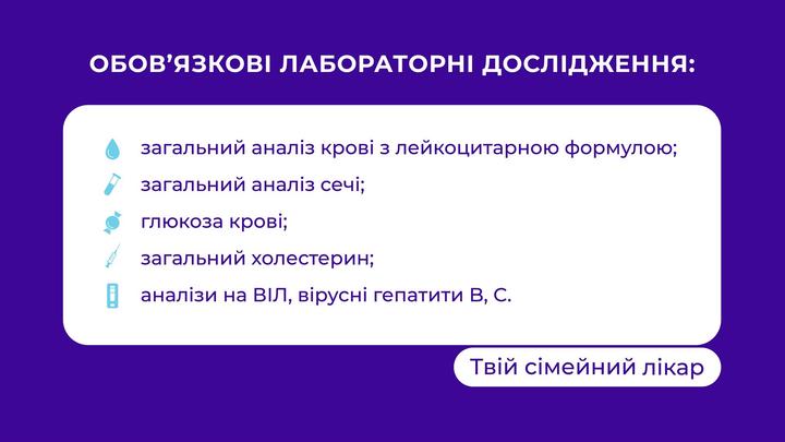 Обов’язкові аналізи організму SL doslidnennia 42