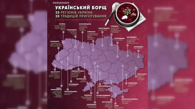 retsepty borshchiv v ukrayiniv Рецепти борщу в Україні