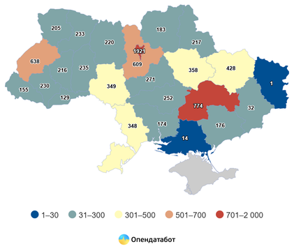 компанії в клубі білого бізнесу