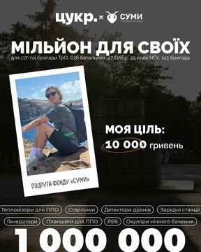 Операційна менеджерка Цукру Альона Сергієнко Операційна менеджерка Цукру Альона Сергієнко
