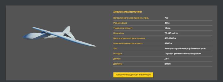 Мерлін-ВР