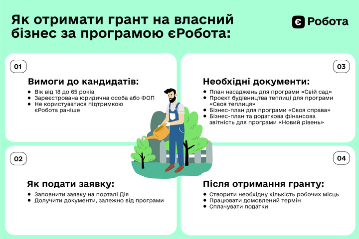 ieRobota image