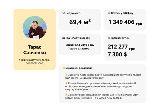 савченко савченко