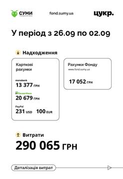 26 2