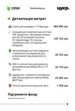 7 lystopad 132 1