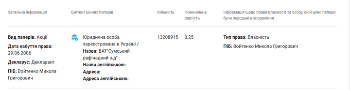 deklaratsia Документ депутата