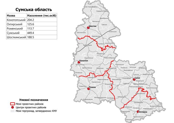 content_Сумська_область Остаточний варіант, прийнятий Верховною Радою 17.07.2020