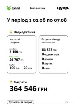 483727607 2633475646842304 527046385724537193 n