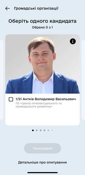 kandydat u natsradu z pytanʹ molodі kandydat u natsradu z pytanʹ molodі