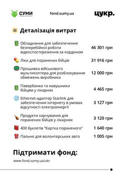 10 zhovtnia 162