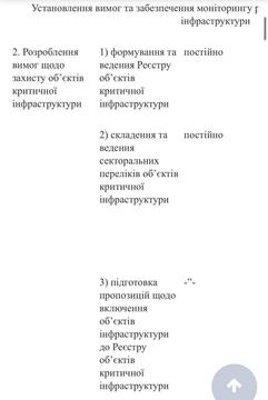 У плані прописані вимоги до захисту.
