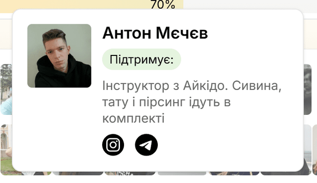 Антон Мєчєв у Клубі Цукру