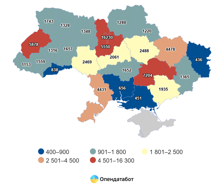 Бізнесмени України з доходом понад 10 мільйонів гривень