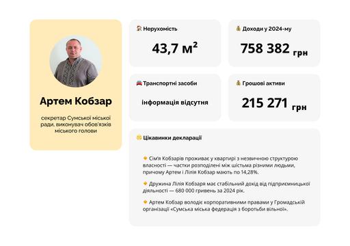кобзар кобзар