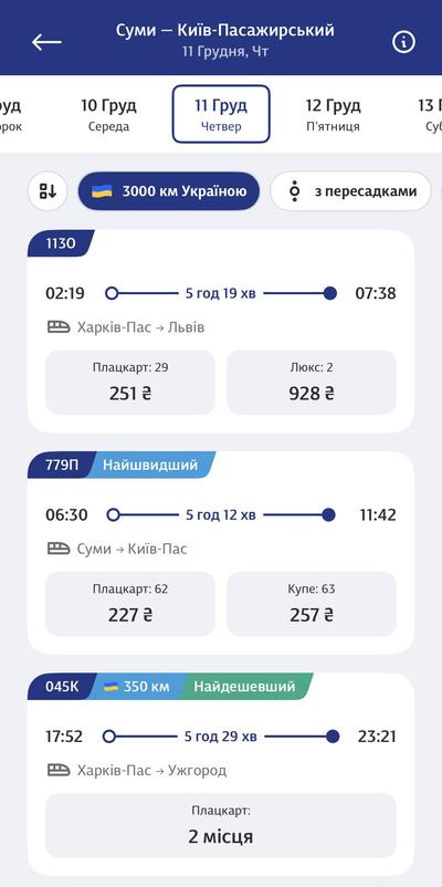позначка 3000 км