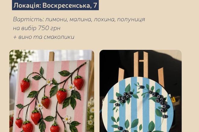 Картина фруктова