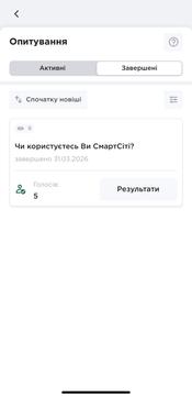 opytuvannia meshkantsiv u smartcity