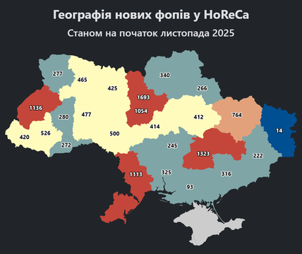 Report Географія нових фопів у HoReCa