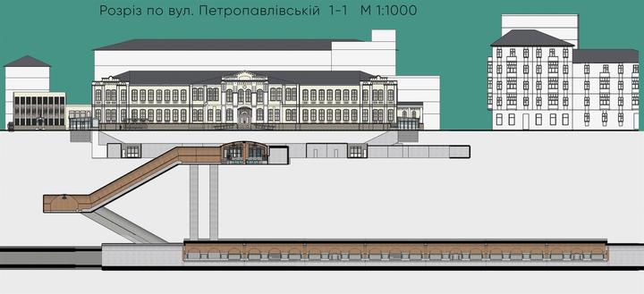 plan metro