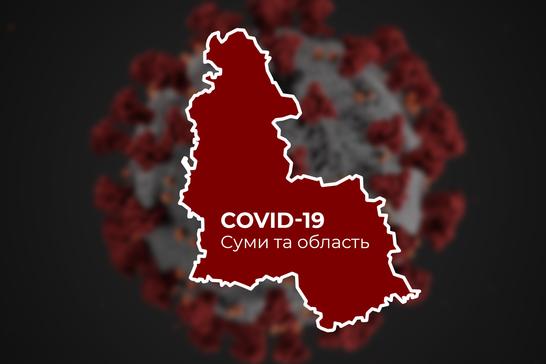 covids