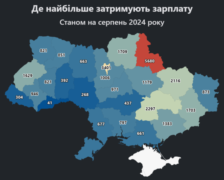Report De naybilshe zatrymuiut zarplatu