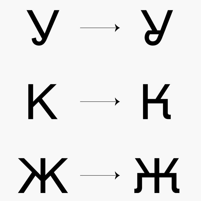 декоративні dekoratyvni