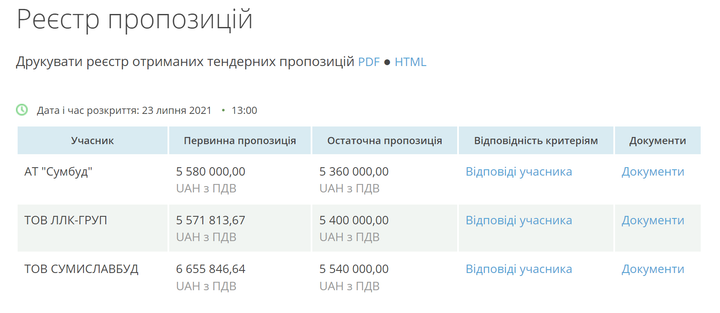 Znimok ekrana 2024 08 29 133044