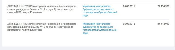 problemy iz kanalizatsiieiu sumy 1 problemy iz kanalizatsiieiu sumy 1