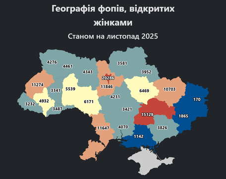 vіdkrytі fopy zhіnkamy v ukrayіnі