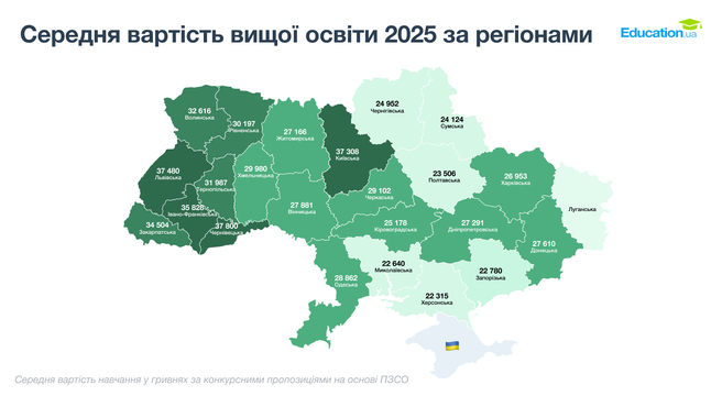 vartistʹ navchannya v universytetakh ukrayiny 2025