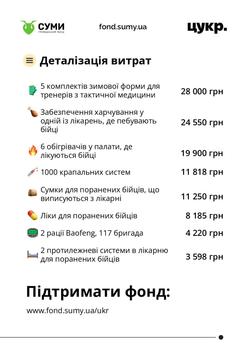 3 zhovtnia 9