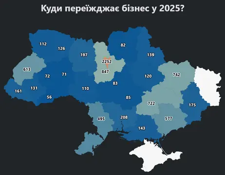 Статистика куди переїхав бізнес в Україні