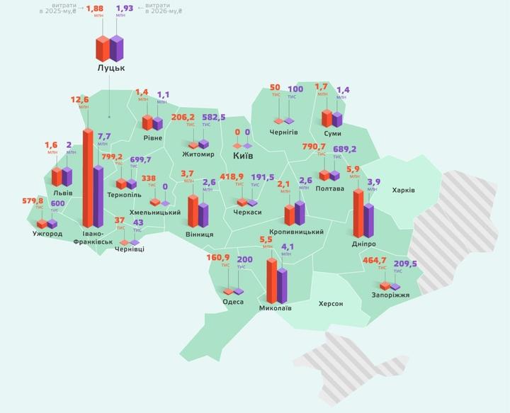 Скільки витрачали міські ради на висвітлення в медіа