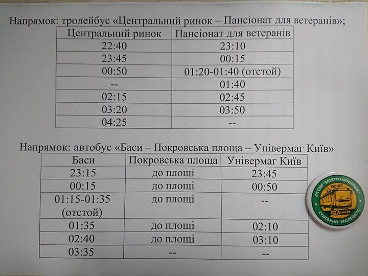 80537397 1193124804212144 3841223981365460992 n