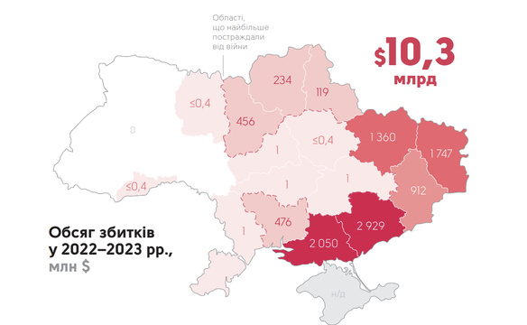 Znimok ekrana 2025 02 18 093852
