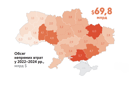 Znimok ekrana 2025 02 18 093903