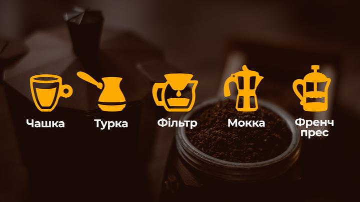 cukr var