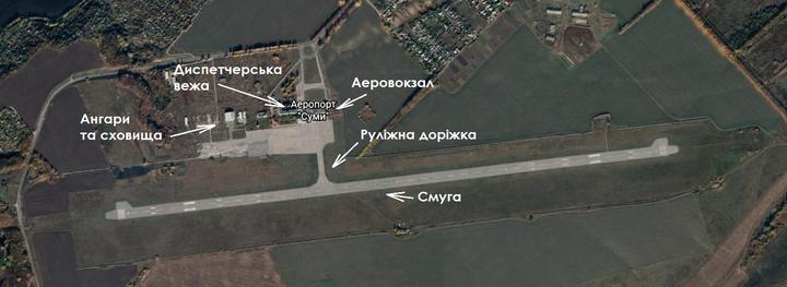 Skhema aeroport