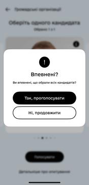 holosuvannya za zmіnu skladu natsrady z pytanʹ molodі holosuvannya za zmіnu skladu natsrady z pytanʹ molodі