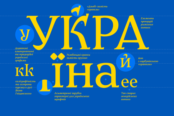 Шрифт Zakon